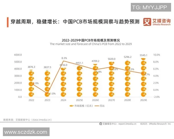 足球明星职业生涯发展现状及未来趋势的深入分析与探讨